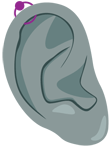 Piercing oreille Orbital